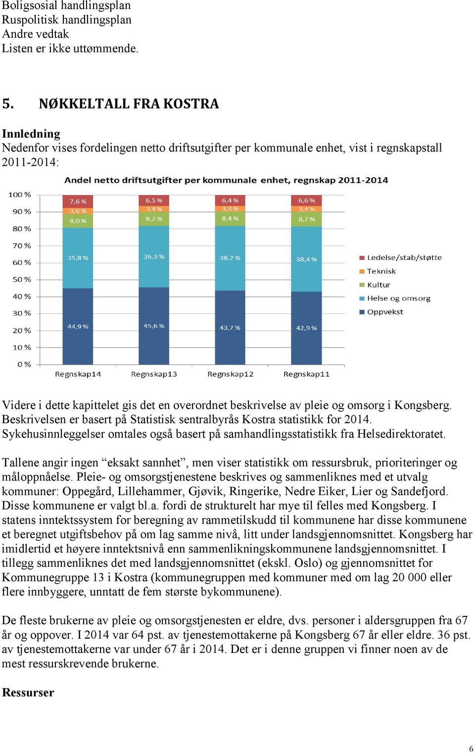 pleie og omsorg i Kongsberg. Beskrivelsen er basert på Statistisk sentralbyrås Kostra statistikk for 2014. Sykehusinnleggelser omtales også basert på samhandlingsstatistikk fra Helsedirektoratet.