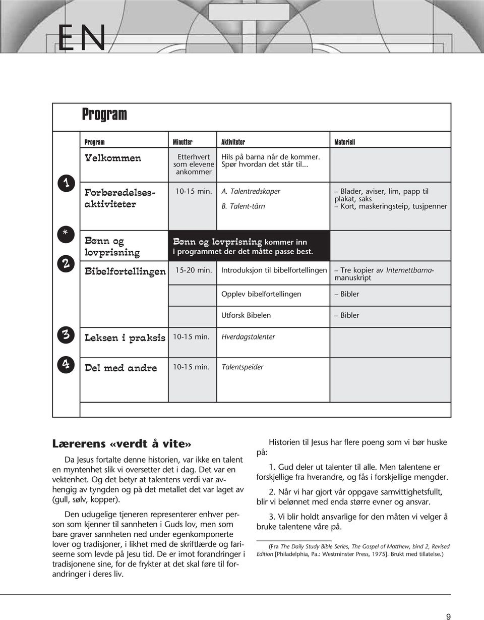 15-20 min. Introduksjon til bibelfortellingen Tre kopier av Internettbarnamanuskript Opplev bibelfortellingen Utforsk Bibelen Bibler Bibler 3 Leksen i praksis 10-15 min.