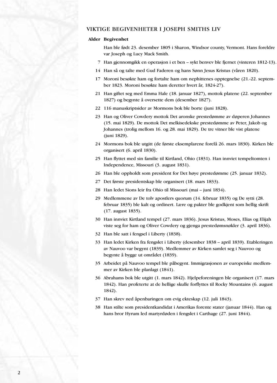 17 Moroni besøkte ham og fortalte ham om nephittenes opptegnelse (21.-22. september 1823. Moroni besøkte ham deretter hvert år, 1824-27). 21 Han giftet seg med Emma Hale (18.