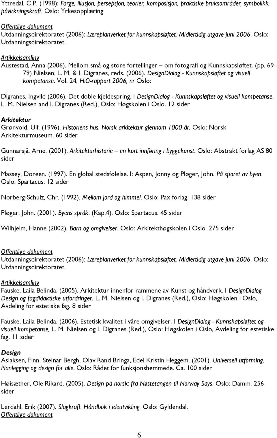 Artikkelsamling Austestad, Anna (2006). Mellom små og store fortellinger om fotografi og Kunnskapsløftet. (pp. 69-79) Nielsen, L. M. & I. Digranes, reds. (2006). DesignDialog - Kunnskapsløftet og visuell kompetanse.