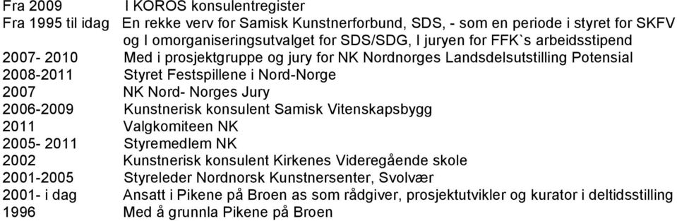 Norges Jury 2006-2009 Kunstnerisk konsulent Samisk Vitenskapsbygg 2011 Valgkomiteen NK 2005-2011 Styremedlem NK 2002 Kunstnerisk konsulent Kirkenes Videregående skole 2001-2005