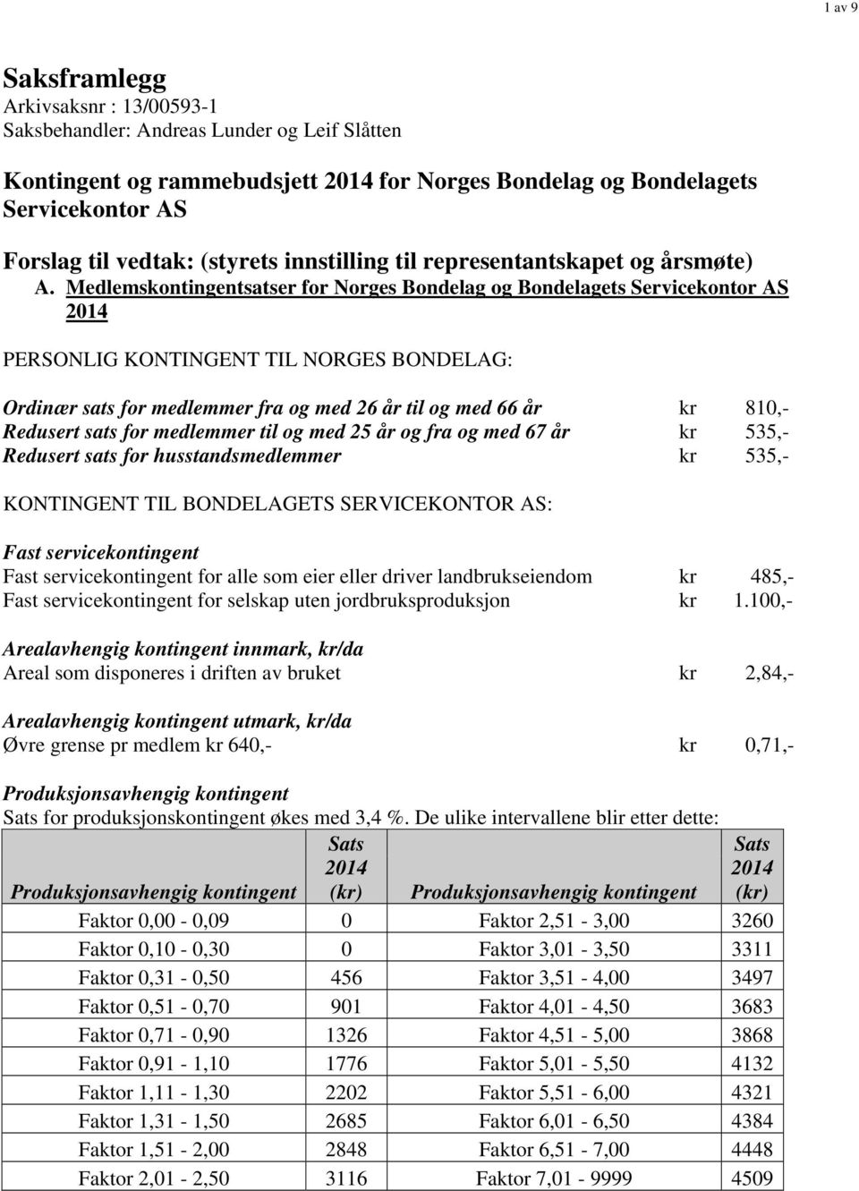 Medlemskontingentsatser for Norges Bondelag og Bondelagets Servicekontor AS 2014 PERSONLIG KONTINGENT TIL NORGES BONDELAG: Ordinær sats for medlemmer fra og med 26 år til og med 66 år kr 810,-