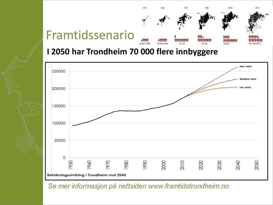 innbyggere Se mer informasjon