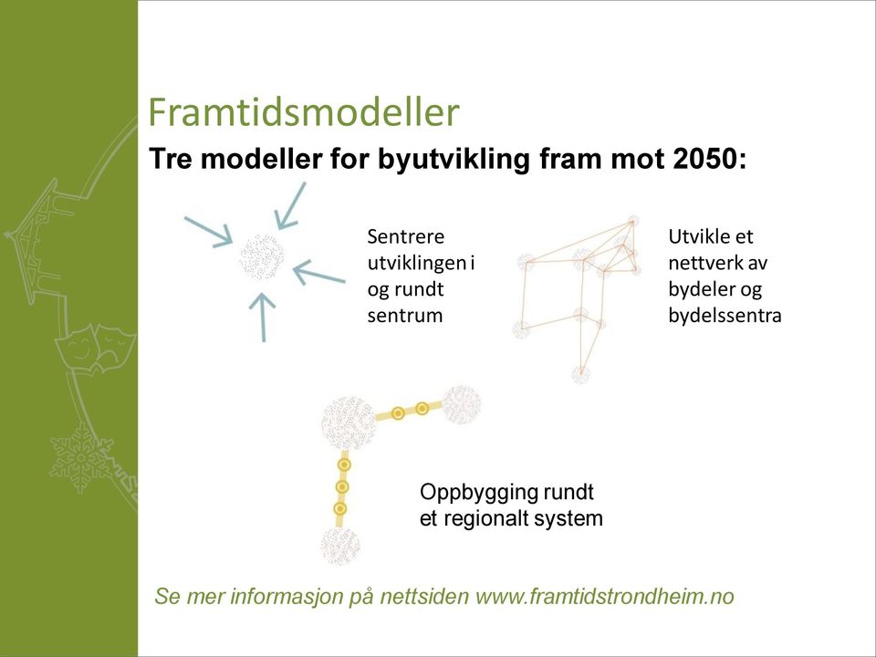 av bydeler og bydelssentra Oppbygging rundt et regionalt