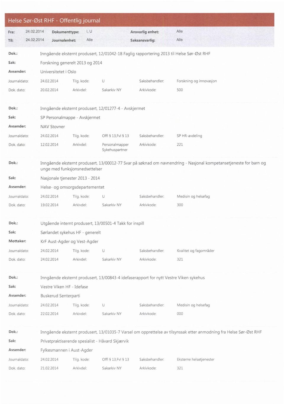 : Inngående eksternt produsert, 12/01277-4 - Avskjermet SP Personalmappe - Avskjermet NAV Stovner Journaldato: 24.02.2014 Tilg. kode: Offl 13,Fv1 13 Saksbehandler: SP HR-avdeling Dok. dato: 12.02.2014 Arkivdel: Personalmapper Arkivkode: 221 Sykehuspartner Dok.