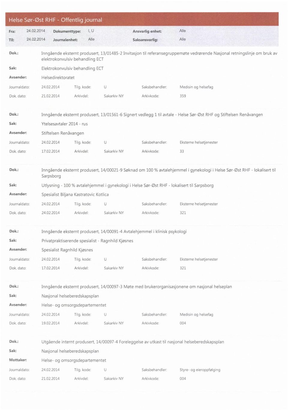 : Inngående eksternt produsert, 13/01561-6 Signert vedlegg 1 til avtale - Helse Sør-Øst RHF og Stiftelsen Renåvangen Ytelsesavtaler 2014 - rus Stiftelsen Renåvangen Dok. dato: 17.02.