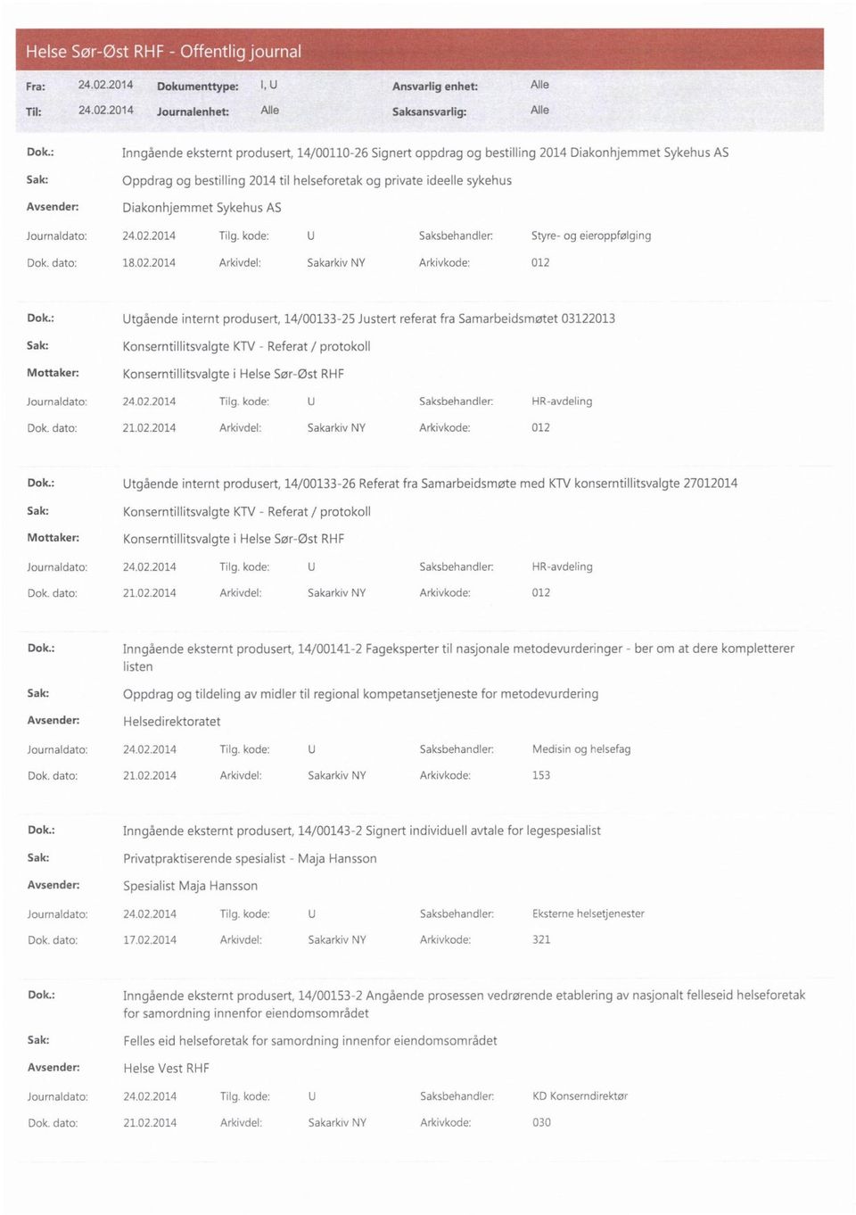 Journaldato: 24.02.2014 Tilg. kode: U Saksbehandler: Styre- og eieroppfølging Dok. dato: 18.02.2014 Arkivdel: Sakark v NY Arkivkode: 012 Dok.