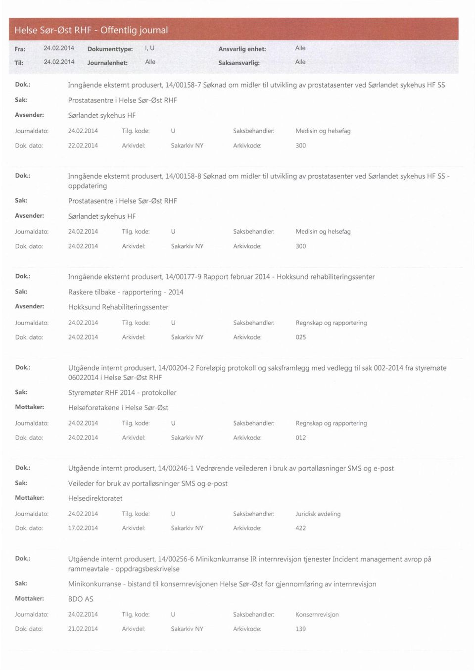 : Inngående eksternt produsert, 14/00158-8 Søknad om midler til utvikling av prostatasenter ved Sørlandet sykehus HF SS - oppdatering Prostatasentre i Helse Sør-Øst RHF Sørlandet sykehus HF