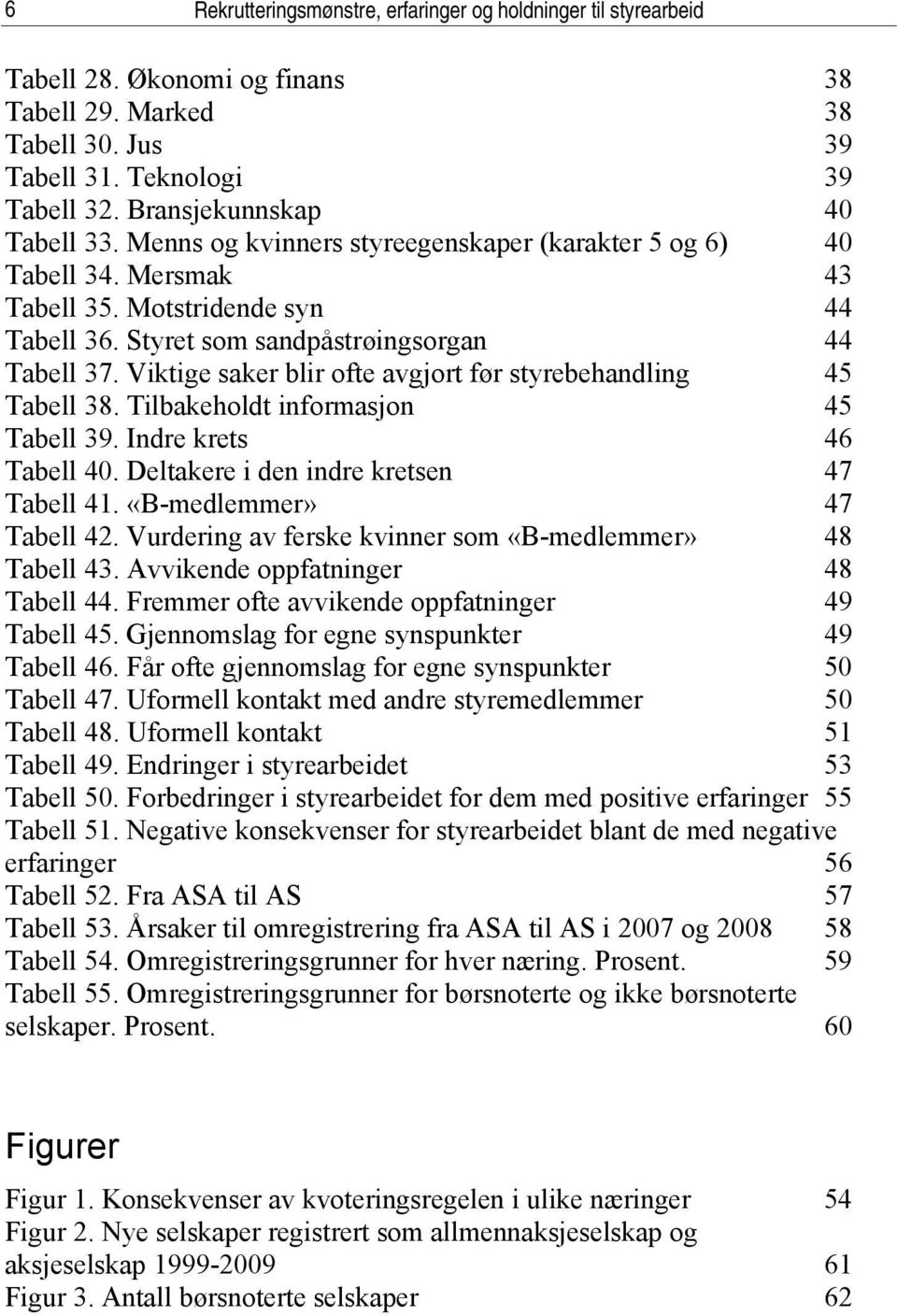 Viktige saker blir ofte avgjort før styrebehandling 45 Tabell 38. Tilbakeholdt informasjon 45 Tabell 39. Indre krets 46 Tabell 40. Deltakere i den indre kretsen 47 Tabell 41.