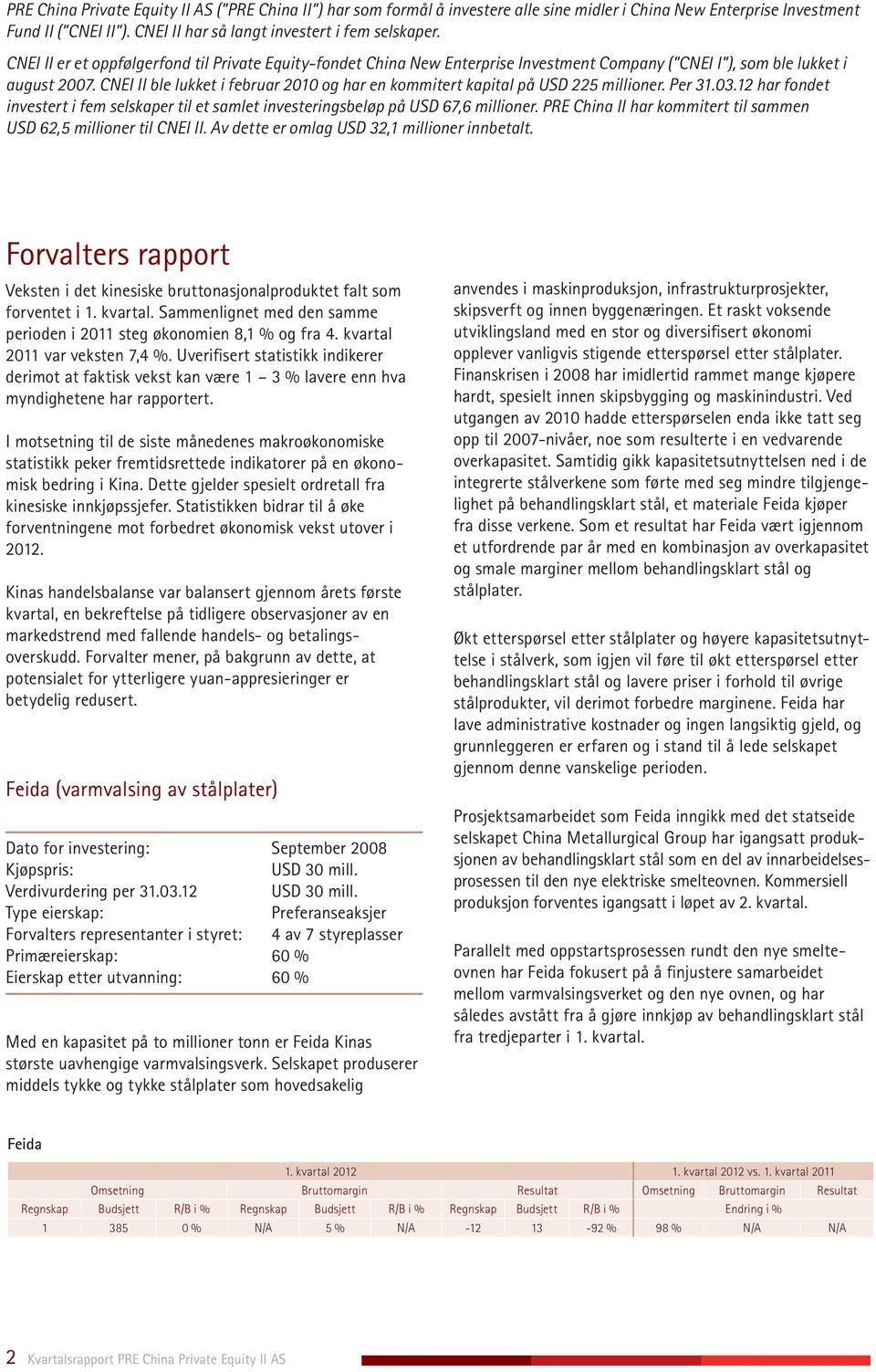 CNEI II ble lukket i februar 2010 og har en kommitert kapital på USD 225 millioner. Per 31.03.12 har fondet investert i fem selskaper til et samlet investeringsbeløp på USD 67,6 millioner.