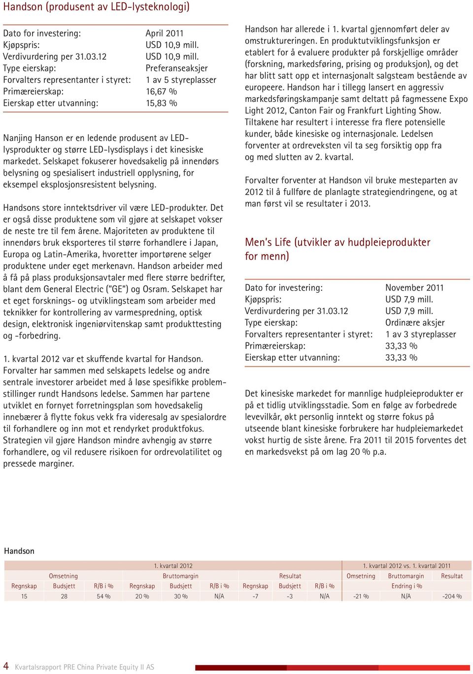 LED-lysdisplays i det kinesiske markedet. Selskapet fokuserer hovedsakelig på innendørs belysning og spesialisert industriell opplysning, for eksempel eksplosjonsresistent belysning.