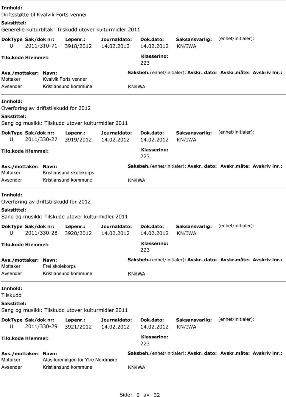 dato: Avskr.måte: Avskriv lnr.: Mottaker Kristiansund skolekorps KN/WA Overføring av driftstilskudd for 2012 Sang og musikk: Tilskudd utover kulturmidler 2011 2011/330-28 3920/2012 KN/WA 223 Avs.