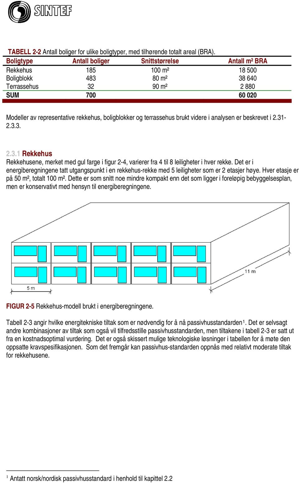 boligblokker og terrassehus brukt videre i analysen er beskrevet i 2.31-2.3.3. 2.3.1 Rekkehus Rekkehusene, merket med gul farge i figur 2-4, varierer fra 4 til 8 leiligheter i hver rekke.