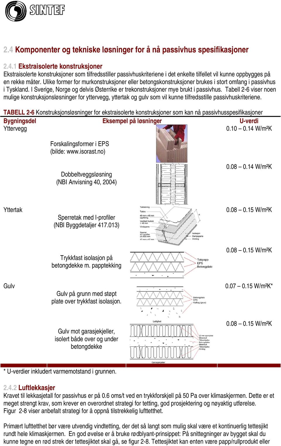 Tabell 2-6 viser noen mulige konstruksjonsløsninger for yttervegg, yttertak og gulv som vil kunne tilfredsstille passivhuskriteriene.