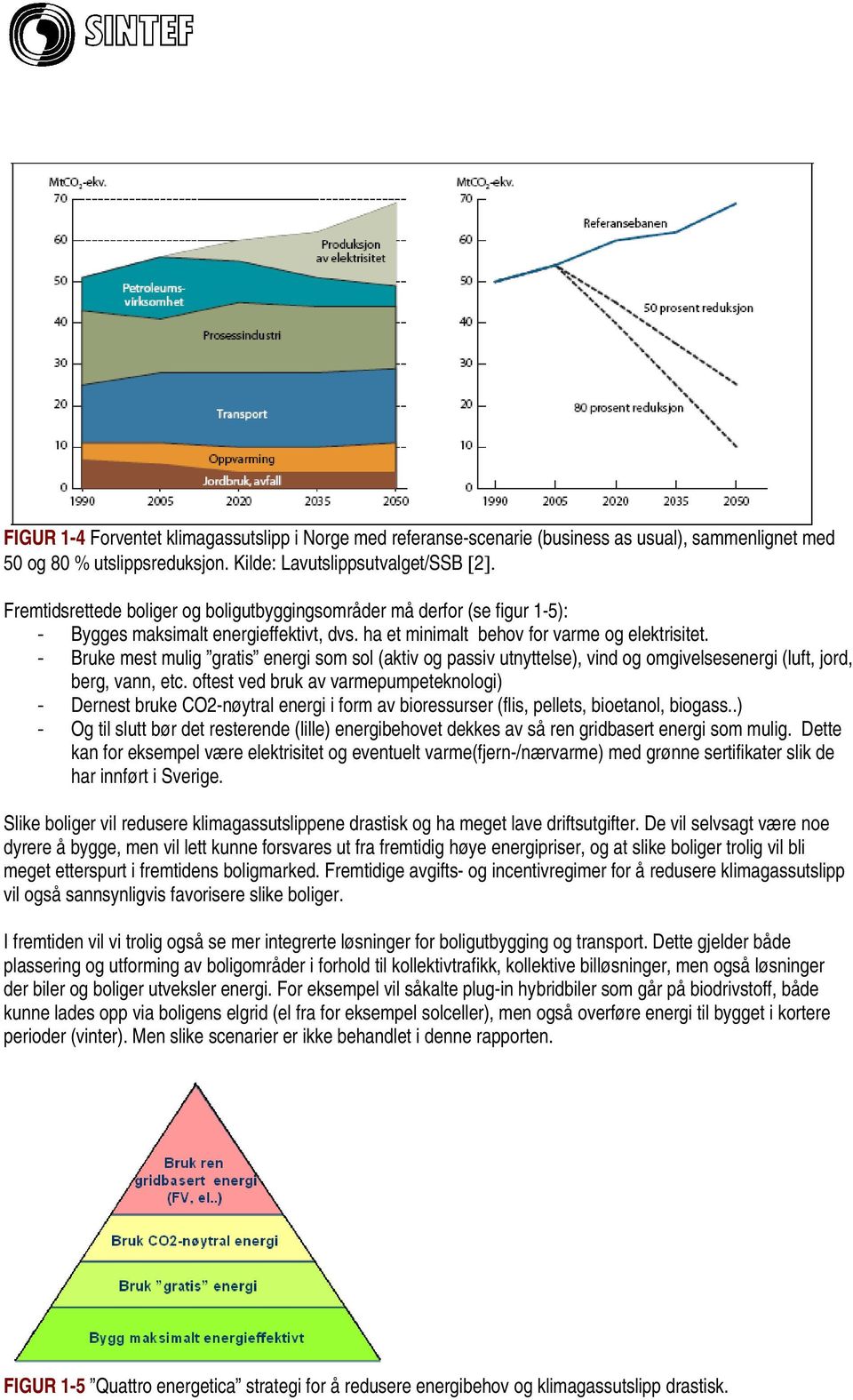 - Bruke mest mulig gratis energi som sol (aktiv og passiv utnyttelse), vind og omgivelsesenergi (luft, jord, berg, vann, etc.