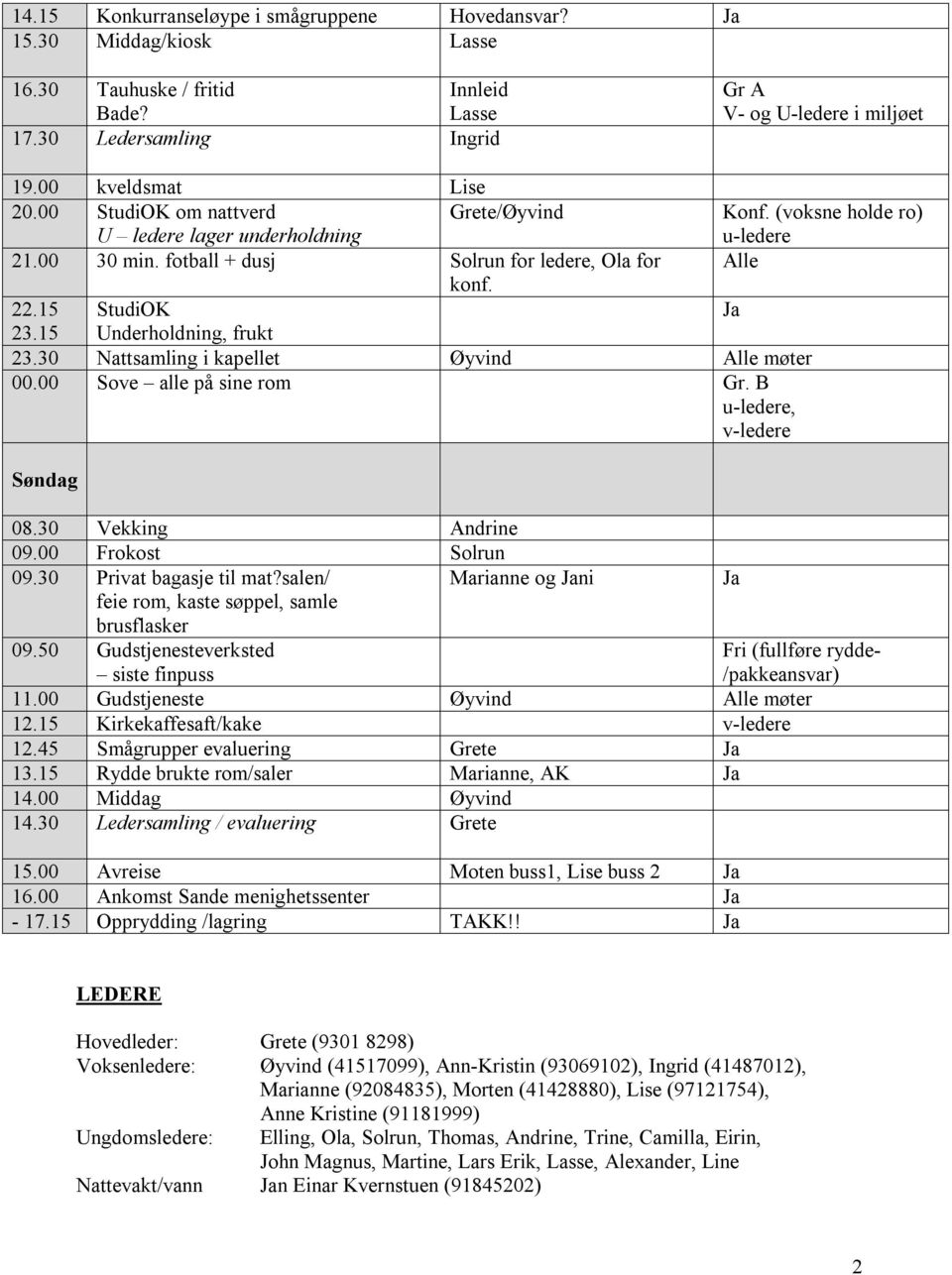 15 Underholdning, frukt 23.30 Nattsamling i kapellet Øyvind Alle møter 00.00 Sove alle på sine rom Gr. B u-ledere, v-ledere Søndag 08.30 Vekking Andrine 09.00 Frokost Solrun 09.