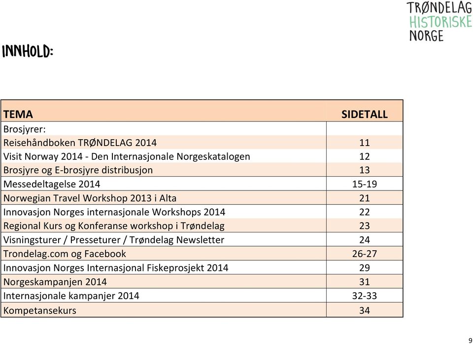 2014 22 Regional Kurs og Konferanse workshop i Trøndelag 23 Visningsturer / Presseturer / Trøndelag Newsletter 24 Trondelag.