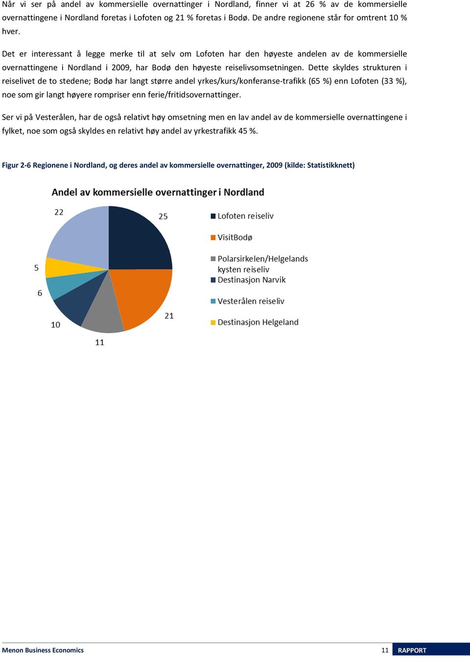 Det er interessant å legge merke til at selv om Lofoten har den høyeste andelen av de kommersielle overnattingene i Nordland i 2009, har Bodø den høyeste reiselivsomsetningen.