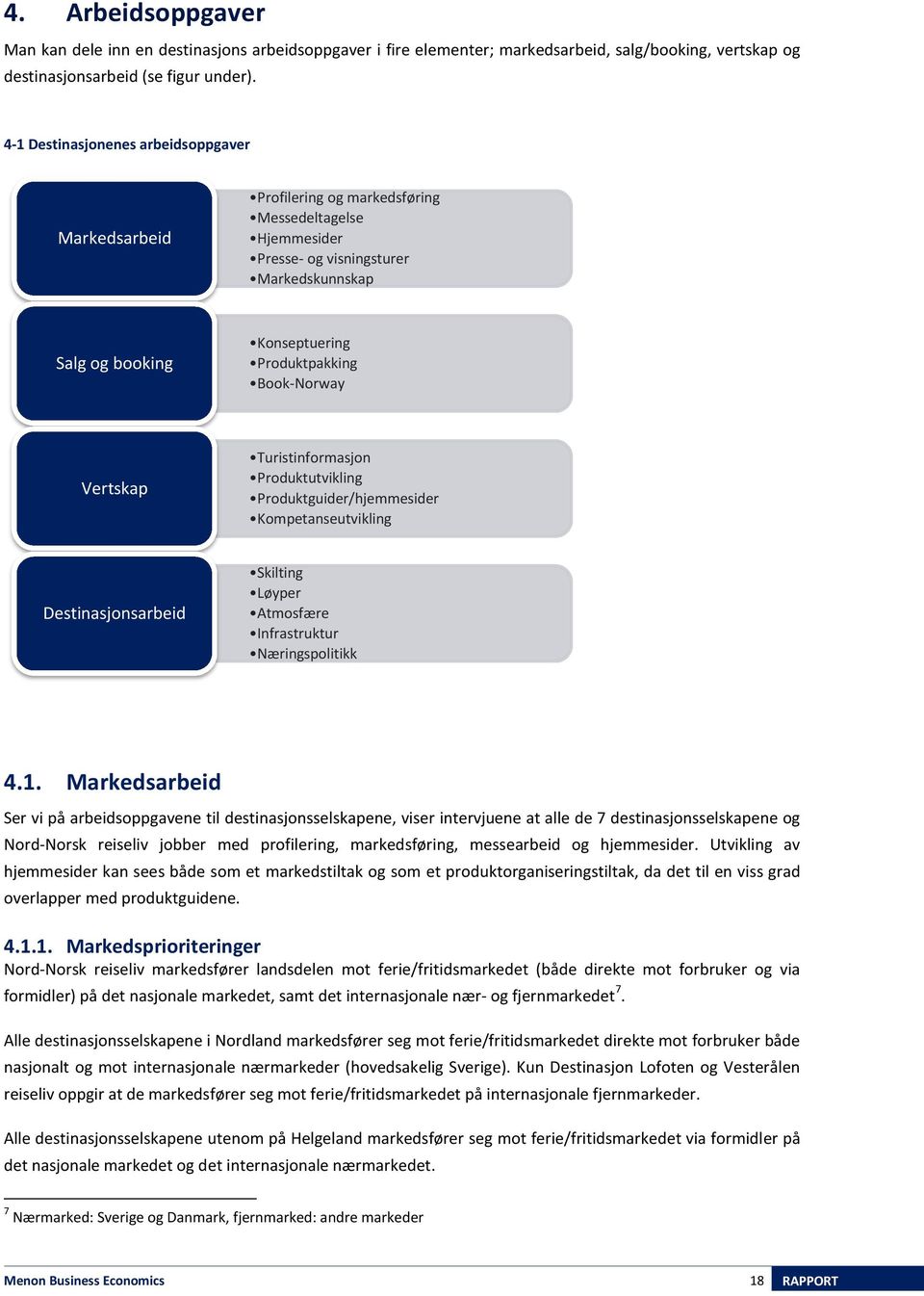 Book-Norway Vertskap Turistinformasjon Produktutvikling Produktguider/hjemmesider Kompetanseutvikling Destinasjonsarbeid Skilting Løyper Atmosfære Infrastruktur Næringspolitikk 4.1.