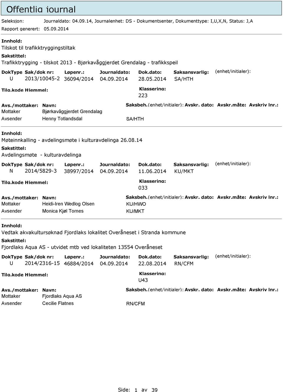 2014 nnhold: Tilskot til trafikktryggingstiltak Trafikktrygging - tilskot 2013 - Bjørkavåggjerdet Grendalag - trafikkspeil 2013/10045-2 36094/2014 28.05.