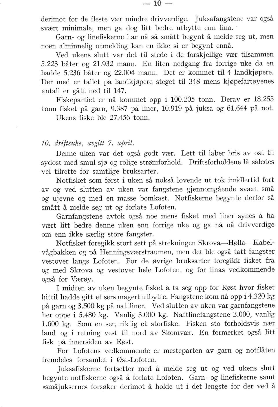 223 båter og 21.932 mann. En liten nedgang fra forrige uke da en hadde 5.236 båter og 22.004 inann. Det er kommet til 4 landkjøpere.