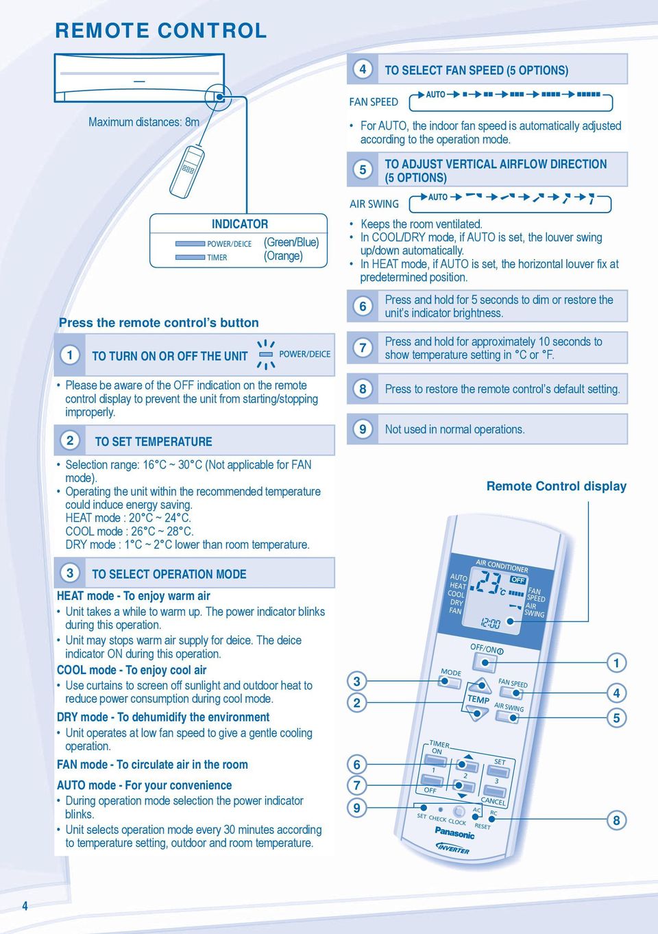 the remote control display to prevent the unit from starting/stopping improperly. TO TEMPERATURE Selection range: 16 C ~ 30 C (Not applicable for FAN mode).