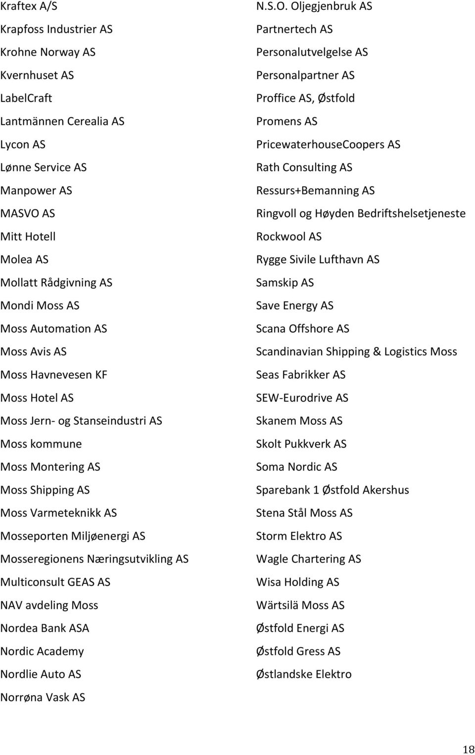 AS Mosseregionens Næringsutvikling AS Multiconsult GEAS AS NAV avdeling Moss Nordea Bank ASA Nordic Academy Nordlie Auto AS Norrøna Vask AS N.S.O.