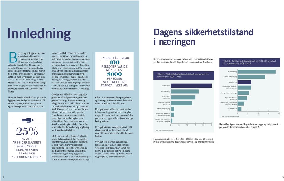 I Norge har det de siste 20 årene vært gjennomført en rekke tiltak i bedriftene som har bidratt til at antall arbeidsrelaterte ulykker har gått ned, men utviklingen av flatet ut de siste 5-10 årene.