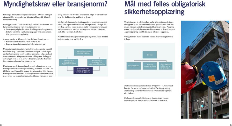 og å kunne reagere på virksomheter som ikke gjennomfører opplæring Argumenter for at felles opplæring skal være bransjenorm: Kravene tilfredsstiller de behov bransjen har Kravene kan enkelt endres