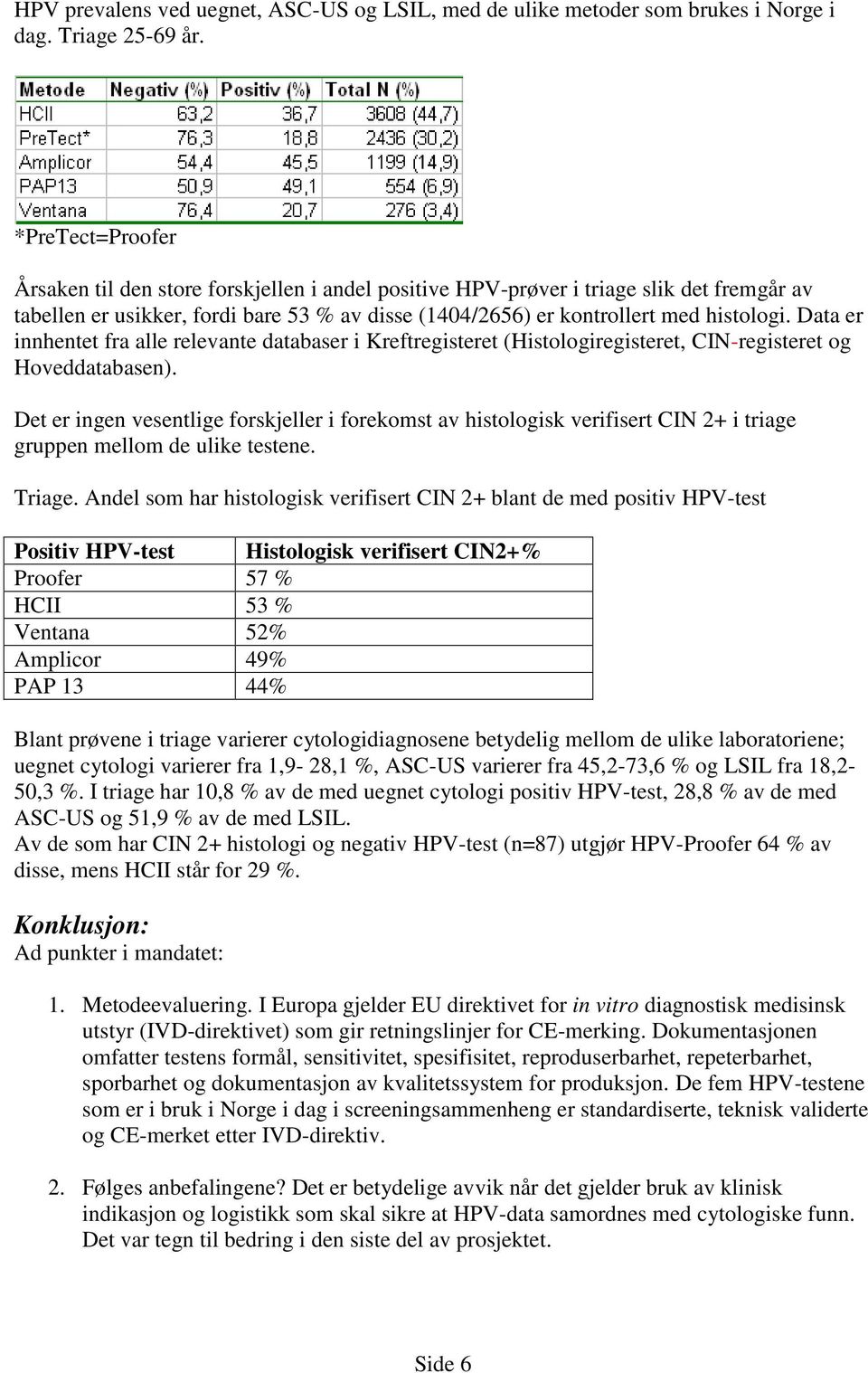 Data er innhentet fra alle relevante databaser i Kreftregisteret (Histologiregisteret, CIN-registeret og Hoveddatabasen).