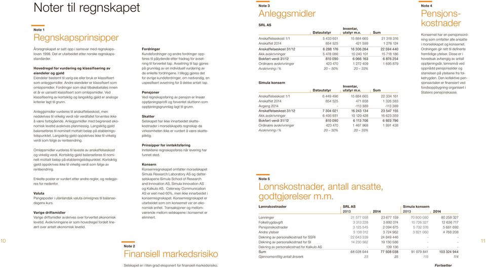 Fordringer som skal tilbakebetales innen et år er uansett klassifisert som omløpsmidler. Ved klassifisering av kortsiktig og langsiktig gjeld er analoge kriterier lagt til grunn.