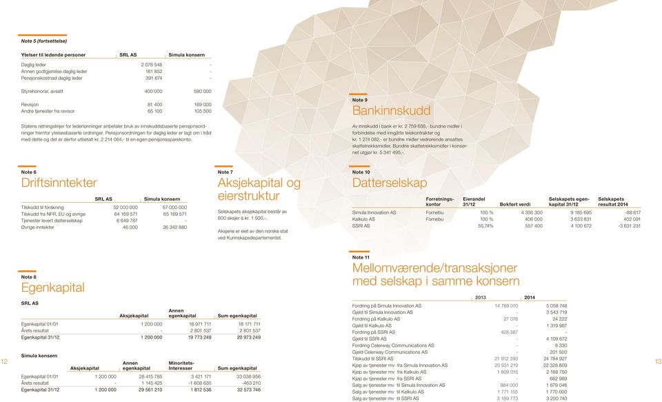 ytelsesbaserte ordninger. Pensjonsordningen for daglig leder er lagt om i tråd med dette og det er derfor utbetalt kr. 2 214 064,- til en egen pensjonssparekonto.
