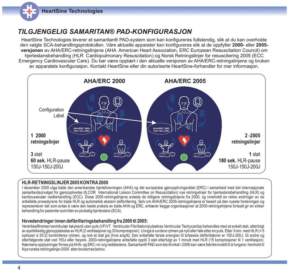 Våre aktuelle apparater kan konfigureres slik at de oppfyller 2000- eller 2005- versjonen av AHA/ERC-retningslinjene (AHA American Heart Association, ERC European Resuscitation Council) om