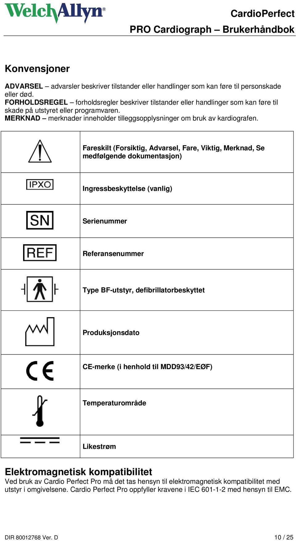 Fareskilt (Forsiktig, Advarsel, Fare, Viktig, Merknad, Se medfølgende dokumentasjon) Ingressbeskyttelse (vanlig) Serienummer Referansenummer Type BF-utstyr, defibrillatorbeskyttet Produksjonsdato