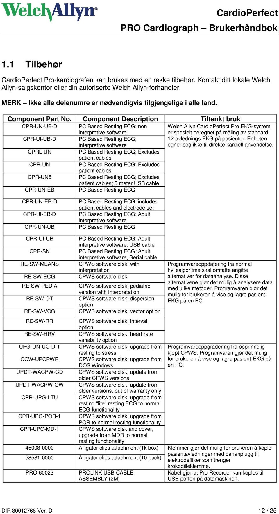 Component Description Tiltenkt bruk CPR-UN-UB-D PC Based Resting ECG; non interpretive software Welch Allyn CardioPerfect Pro EKG-system er spesielt beregnet på måling av standard CPR-UI-UB-D PC