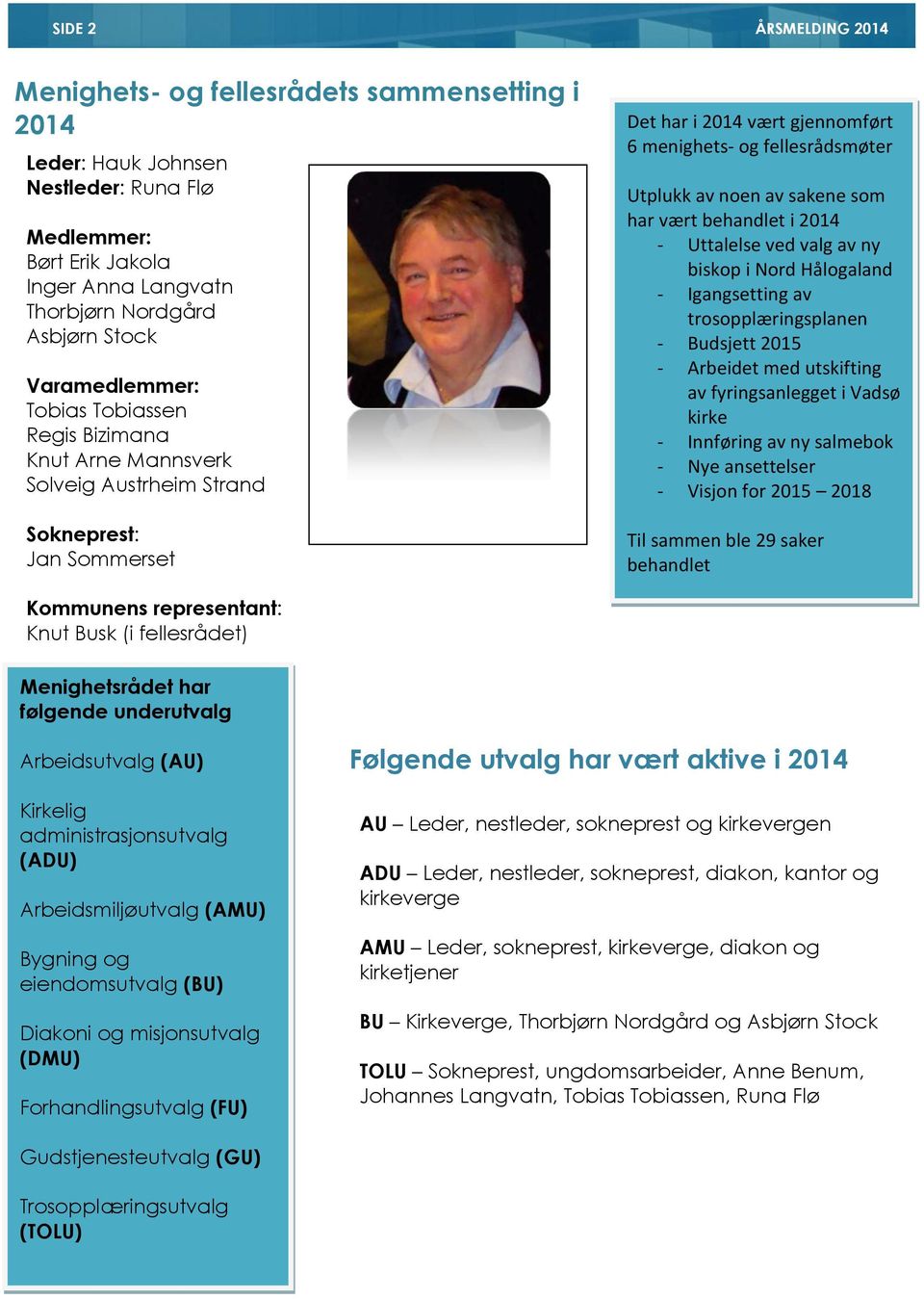av sakene som har vært behandlet i 2014 - Uttalelse ved valg av ny biskop i Nord Hålogaland - Igangsetting av trosopplæringsplanen - Budsjett 2015 - Arbeidet med utskifting av fyringsanlegget i Vadsø