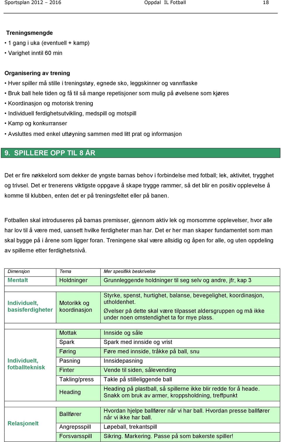 konkurranser Avsluttes med enkel uttøyning sammen med litt prat og informasjon 9.