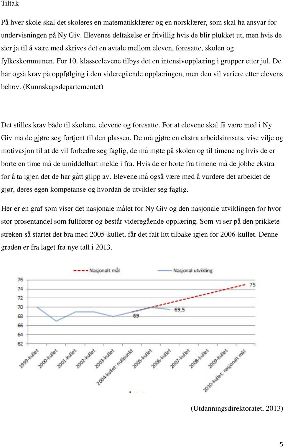 klasseelevene tilbys det en intensivopplæring i grupper etter jul. De har også krav på oppfølging i den videregående opplæringen, men den vil variere etter elevens behov.