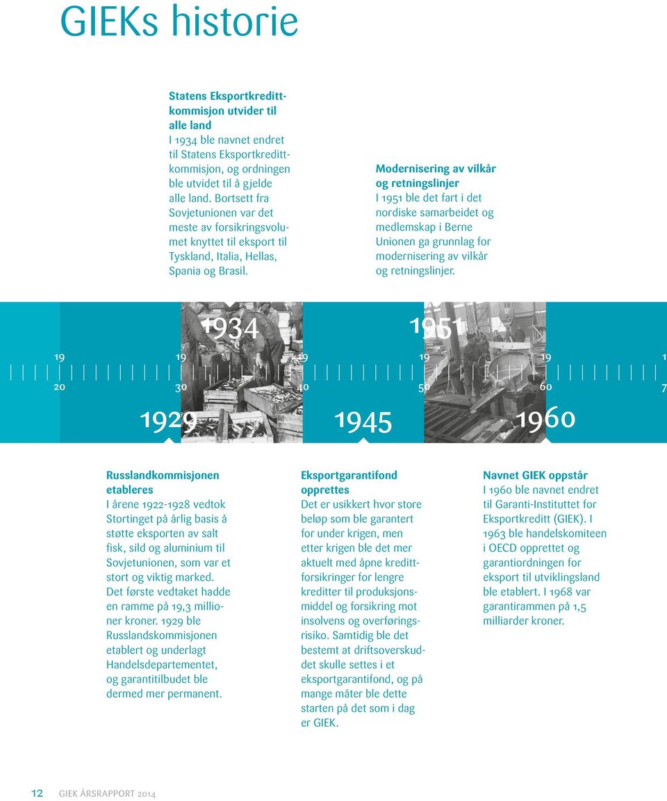 Modernisering av vilkår og retningslinjer I 1951 ble det fart i det nordiske samarbeidet og medlemskap i Berne Unionen ga grunnlag for modernisering av vilkår og retningslinjer.