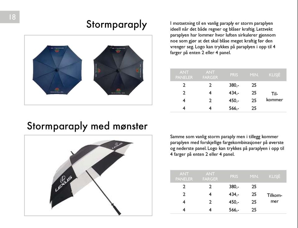 Logo kan trykkes på paraplyen i opp til 4 farger på enten 2 eller 4 panel. Ant paneler Ant farger Pris MIN.