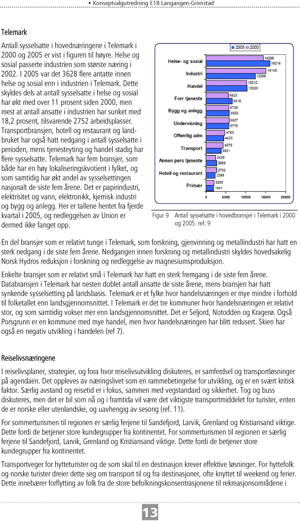 Dette skyldes dels at antall sysselsatte i helse og sosial har økt med over 11 prosent siden 2000, men mest at antall ansatte i industrien har sunket med 18,2 prosent, tilsvarende 2752 arbeidsplasser.