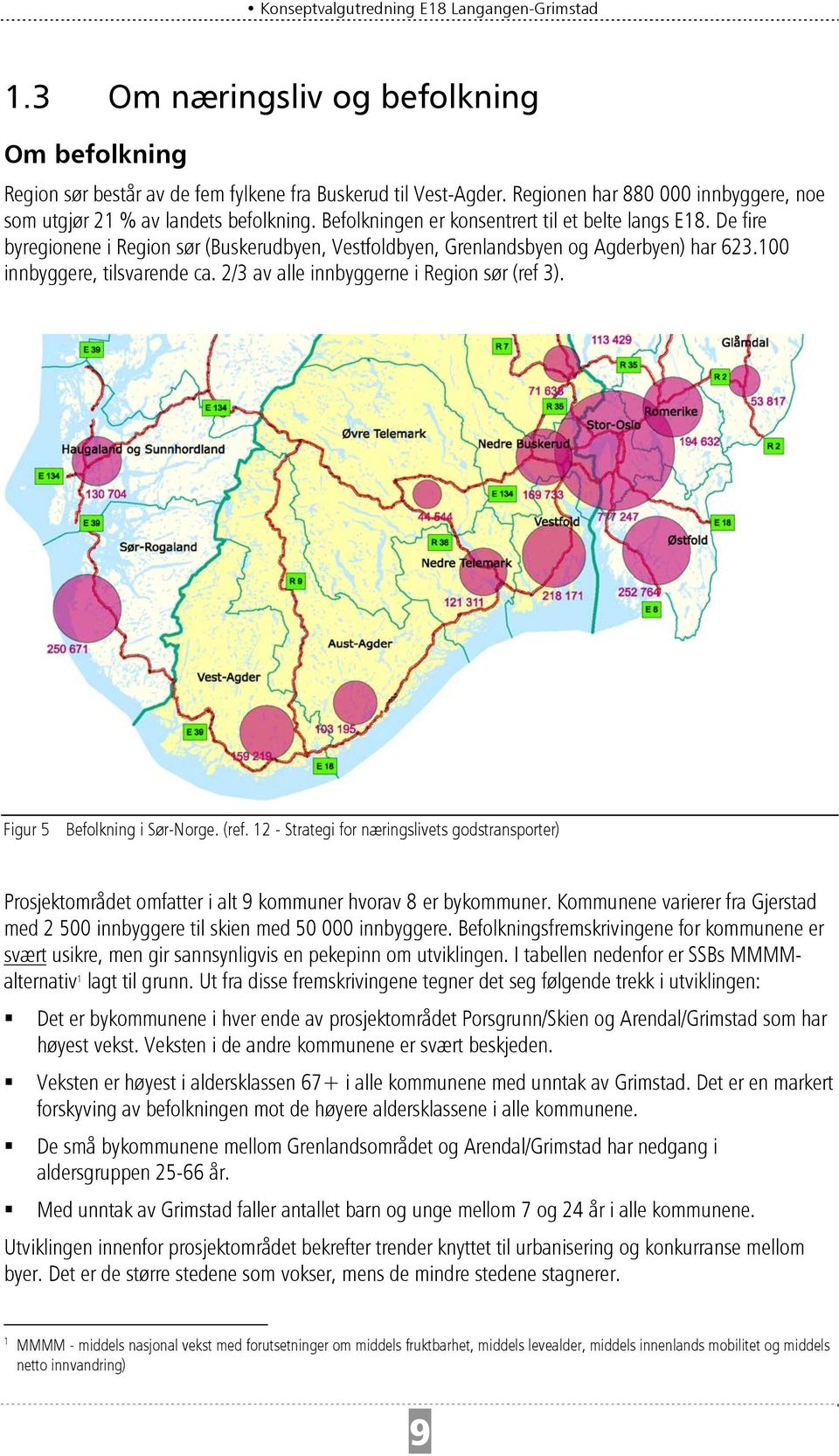 2/3 av alle innbyggerne i Region sør (ref 3). Figur 5 Befolkning i Sør-Norge. (ref. 12 - Strategi for næringslivets godstransporter) Prosjektområdet omfatter i alt 9 kommuner hvorav 8 er bykommuner.