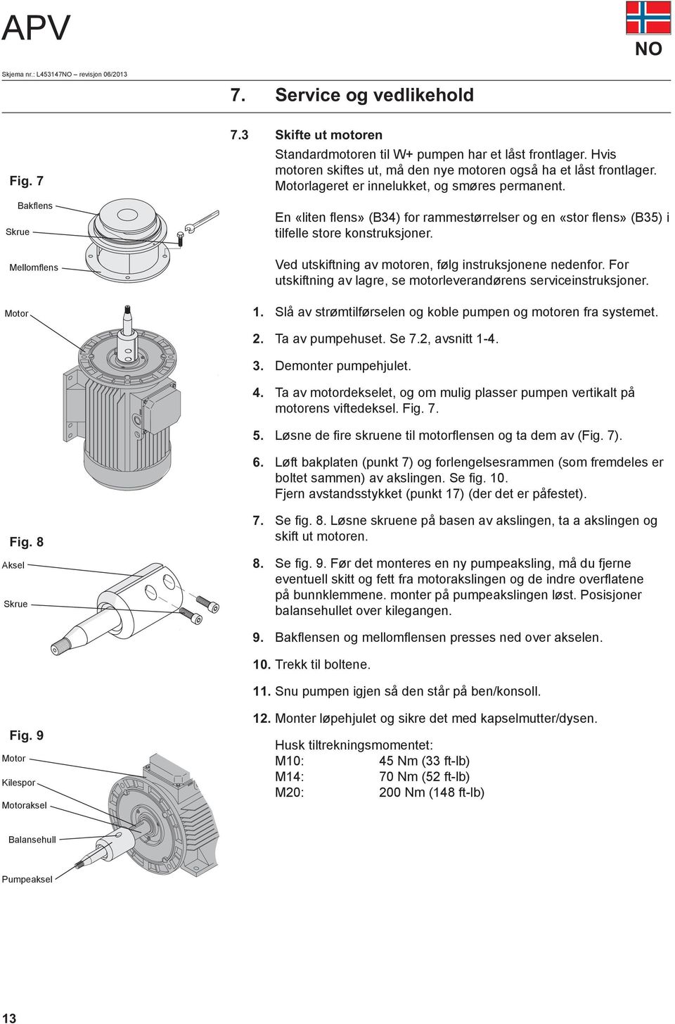 En «liten flens» (B34) for rammestørrelser og en «stor flens» (B35) i tilfelle store konstruksjoner. Ved utskiftning av motoren, følg instruksjonene nedenfor.