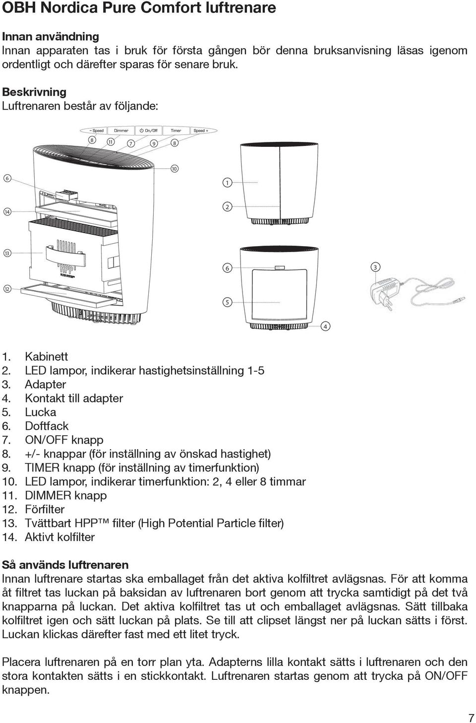 ON/OFF knapp. +/- knappar (för inställning av önskad hastighet) 9. TIMER knapp (för inställning av timerfunktion) 10. LED lampor, indikerar timerfunktion: 2, 4 eller timmar 11. DIMMER knapp 13 12.