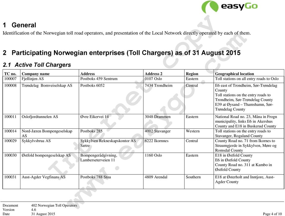 Company name Address Address 2 Region Geographical location 100007 Fjellinjen AS Postboks 459 Sentrum 0107 Oslo Eastern Toll stations on all entry roads to Oslo 100008 Trøndelag Bomveiselskap AS