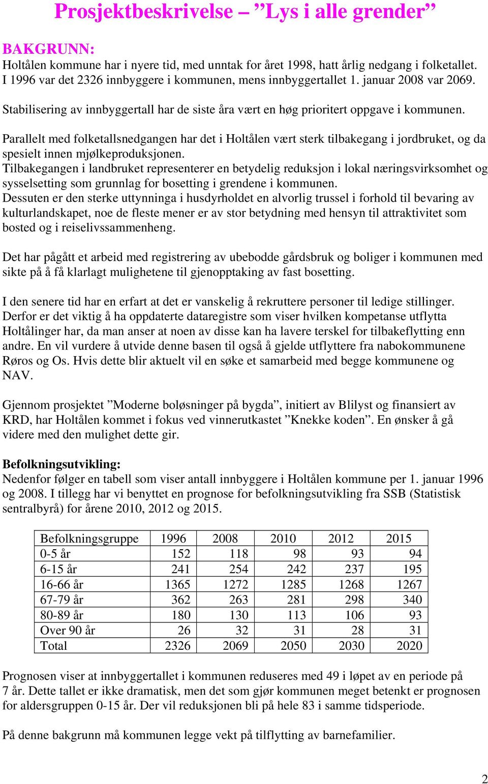 Parallelt med folketallsnedgangen har det i Holtålen vært sterk tilbakegang i jordbruket, og da spesielt innen mjølkeproduksjonen.