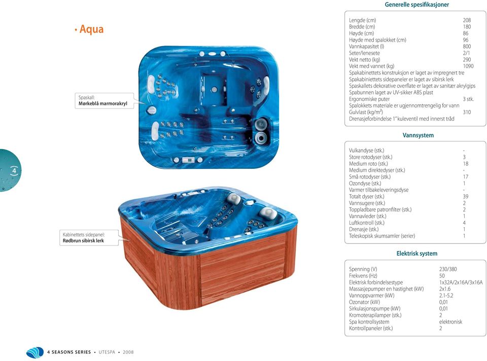 Spabunnen laget av UV-sikker ABS plast Ergonomiske puter 3 stk.