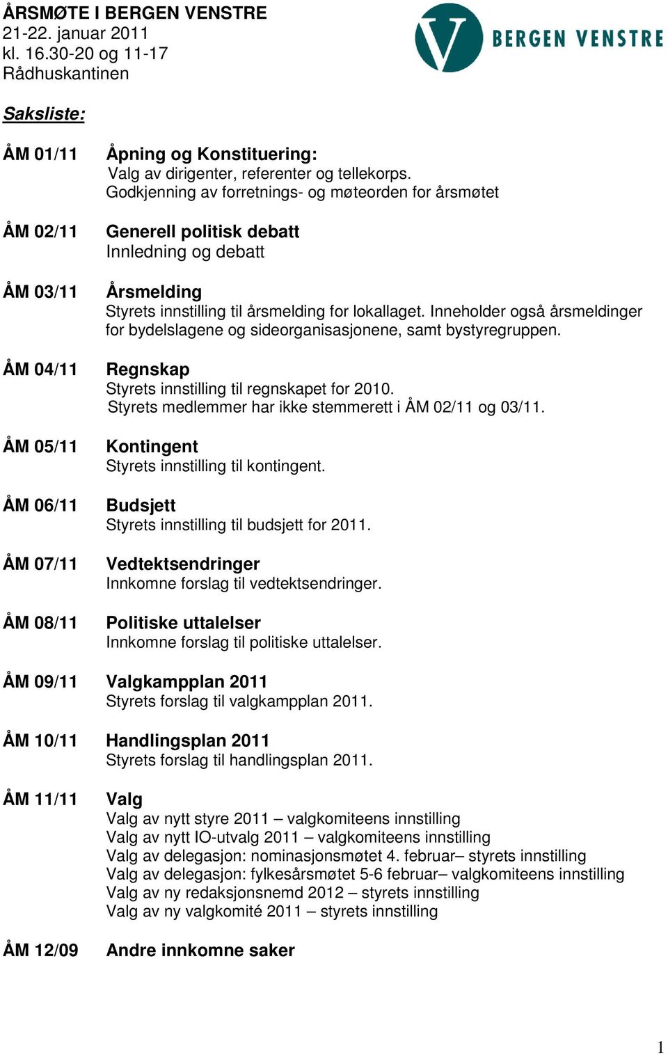 Godkjenning av forretnings- og møteorden for årsmøtet Generell politisk debatt Innledning og debatt Årsmelding Styrets innstilling til årsmelding for lokallaget.