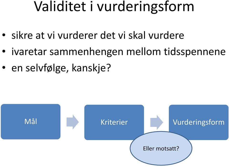 sammenhengen mellom tidsspennene en