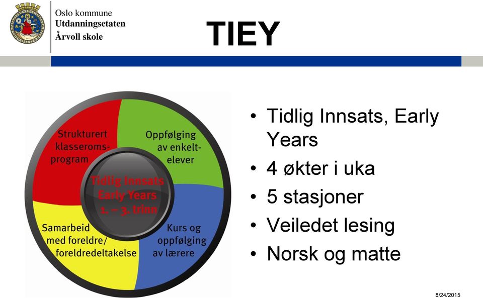 uka 5 stasjoner